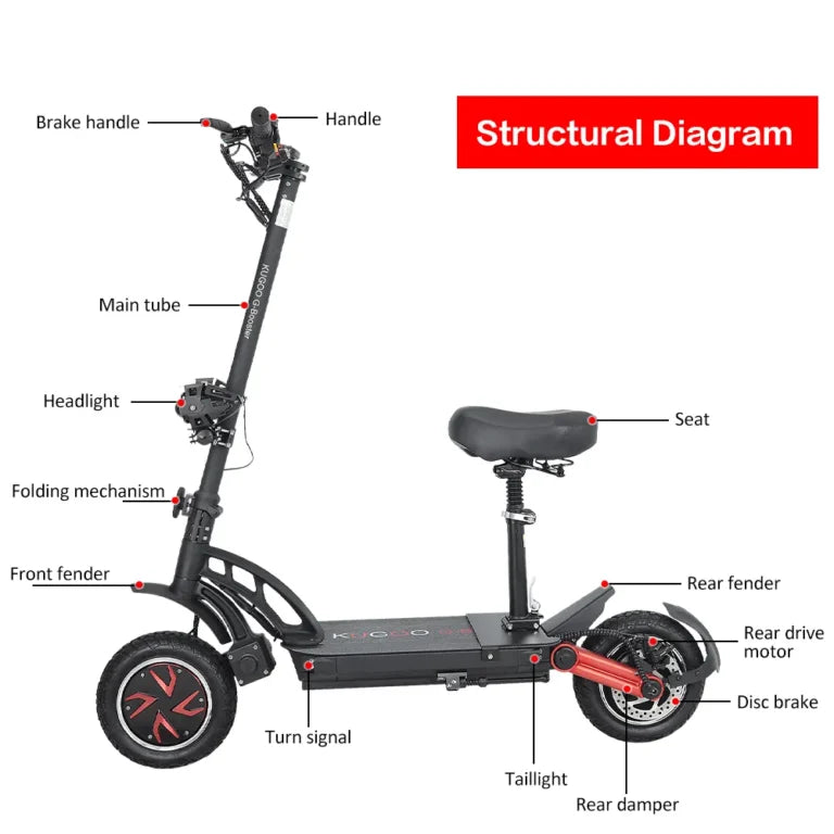 UK EU Dropshipping Strong Power KUGOO G Booster E Scooter